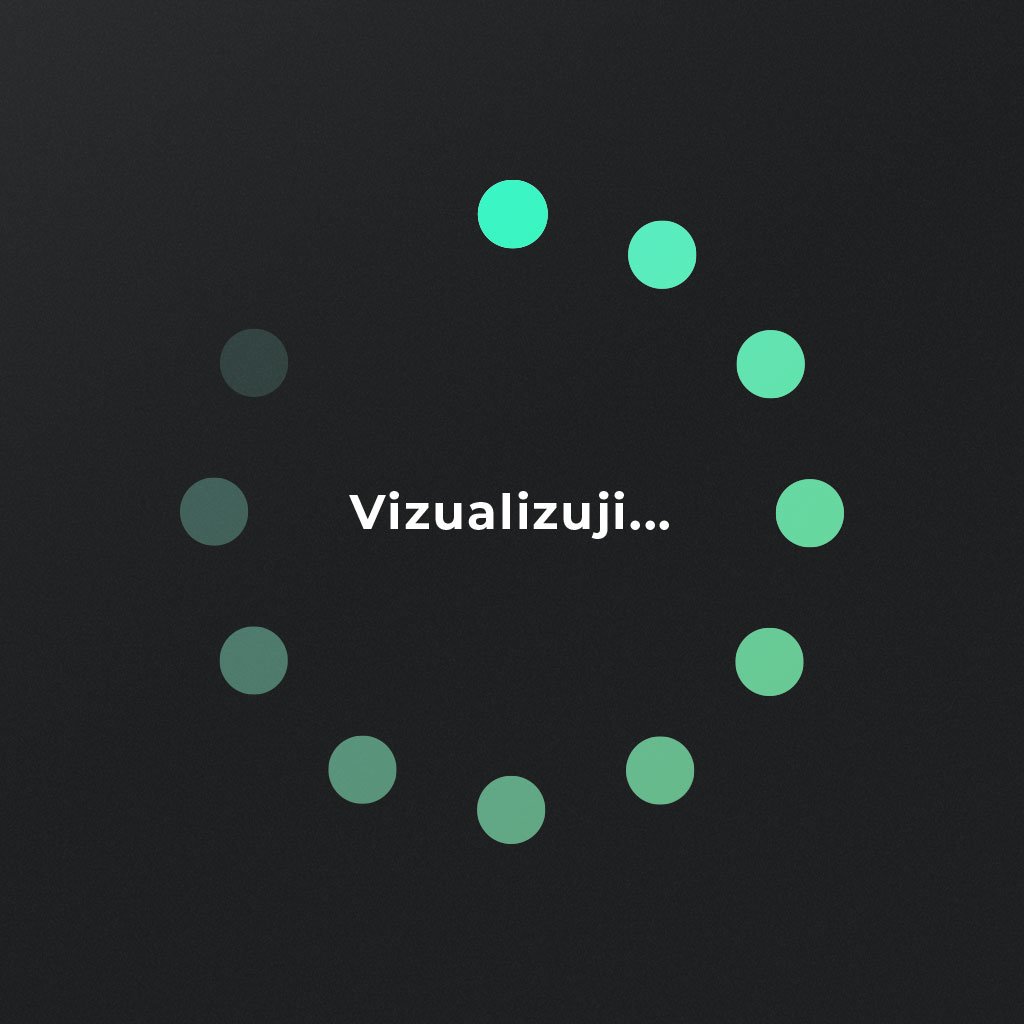 Migrace produktů