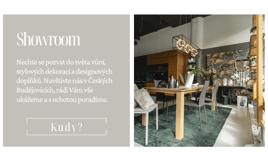 Mapa Showroom