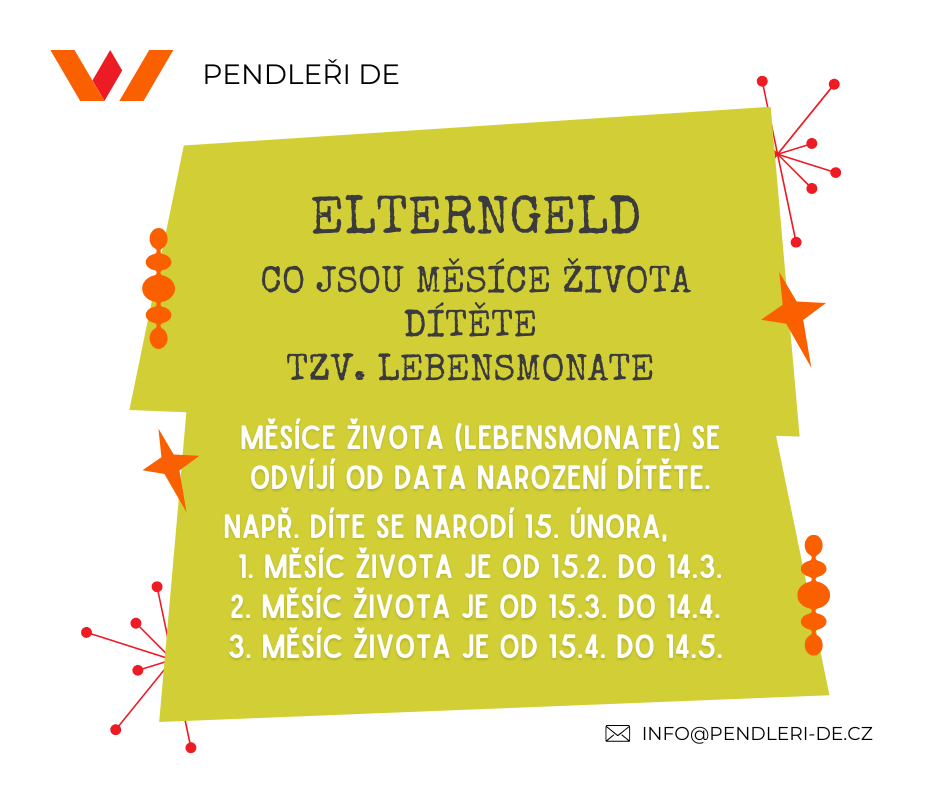 Co jsou měsíce života dítěte?