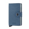 Peněženka Secrid Miniwallet Twist Jeans Blue Front