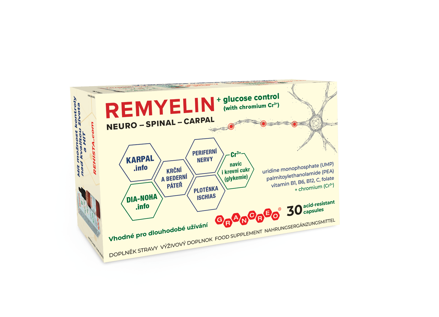 REMYELIN - opinii