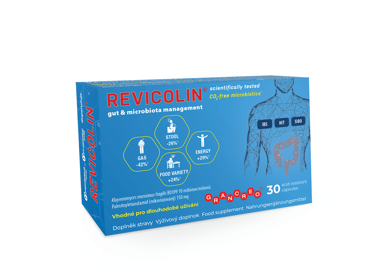 REVICOLIN - opinii