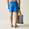 Pánské rychleschnoucí plavkové šortky Regatta Men's Mackleyna Swim Short RMM032