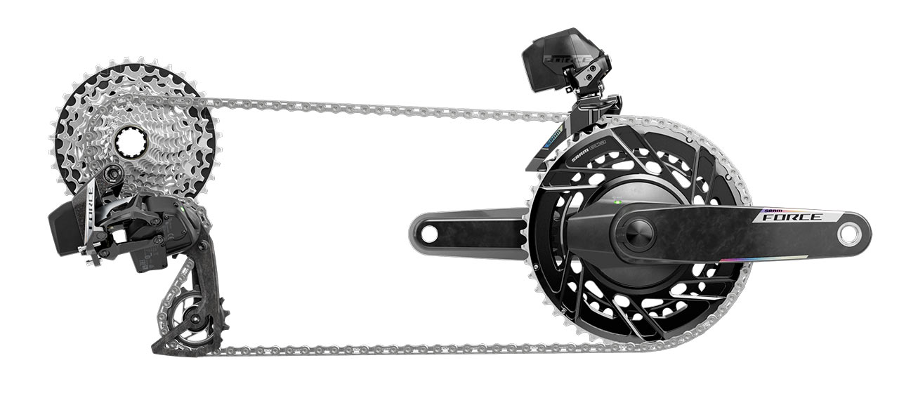 SRAM Force XPLR AXS a Rival XPLR AXS