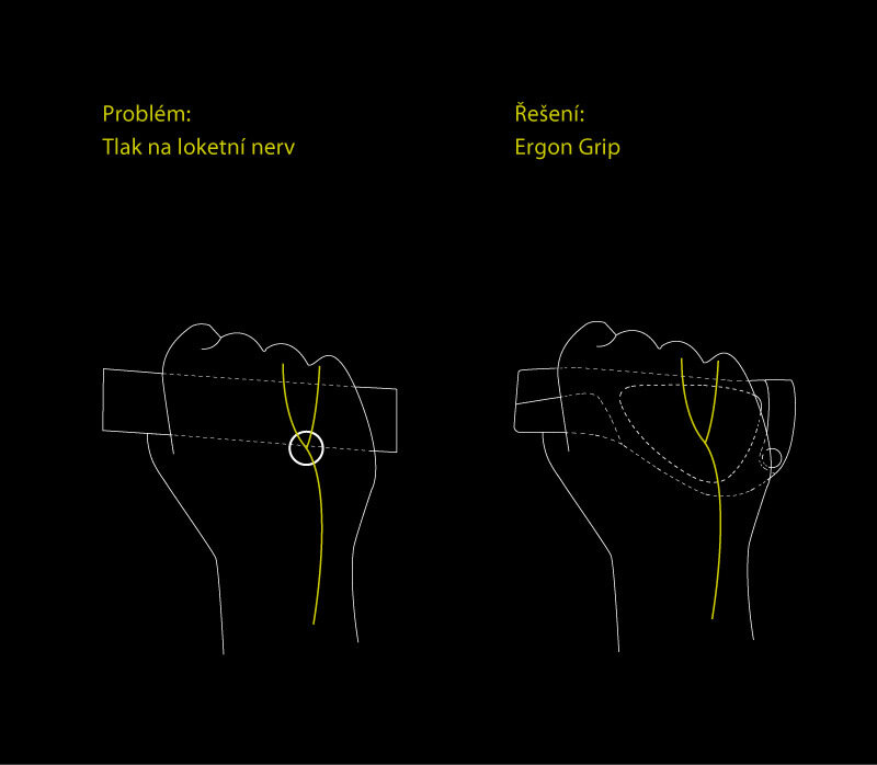 Gripy Ergon GP4 Velikost: L