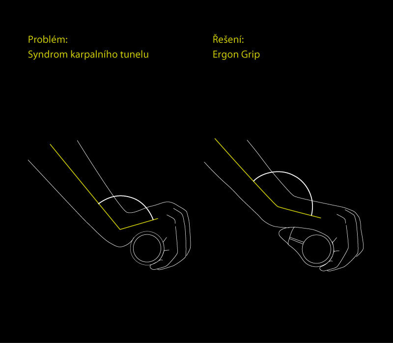 Gripy Ergon GP3 Gripshift Velikost: L
