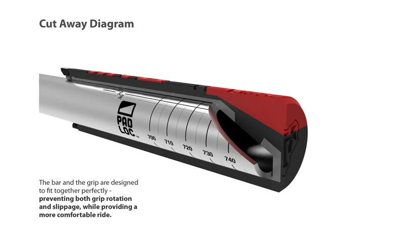Gripy WTB Commander PadLoc