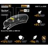 Silniční plášť Continental Grand Prix 5000 - kevlar