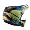 Integrální přilba Troy Lee Designs D4 Composite MIPS - drip glo yellow
