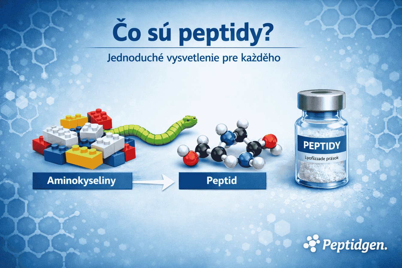 Čo sú peptidy? Jednoduché vysvetlenie pre každého
