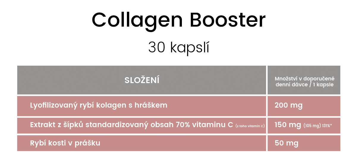 Collagen-Booster-30_SLOŽENÍ