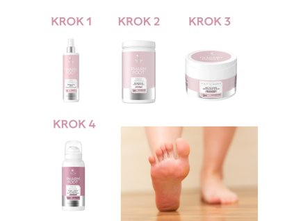 sada pro unavené nohy