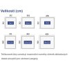 velikosti