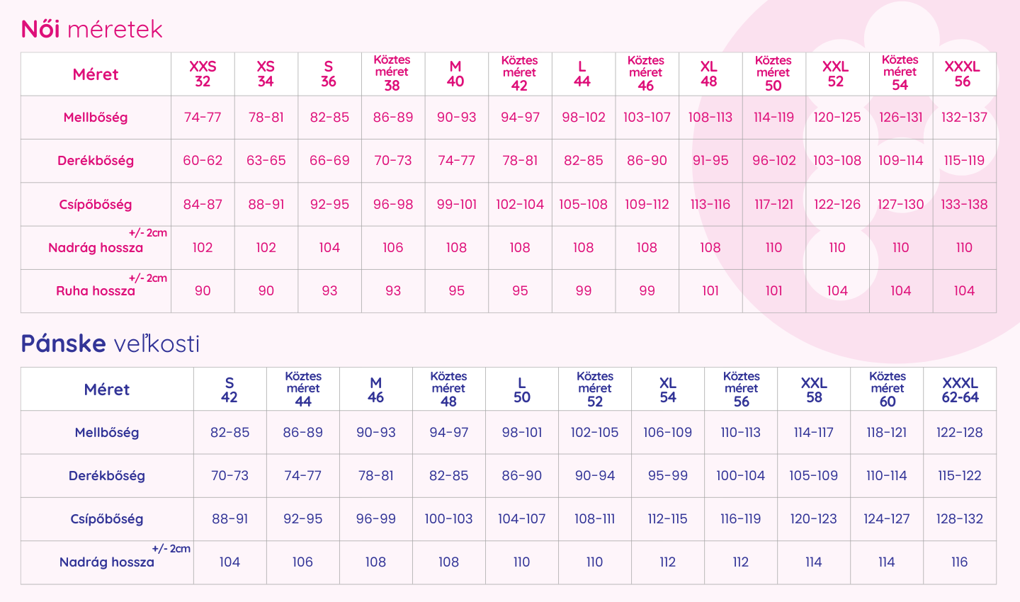 veľkostná-tabuľka-zdravotnícke-oblečenie-perlička