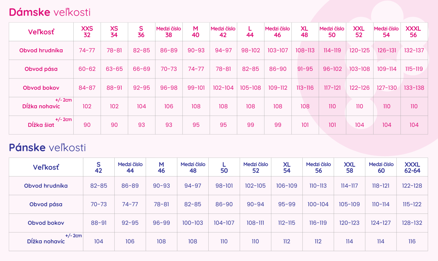 tabulka_velkosti_perlicka_2026_zdravotnicke_oblecenie.png
