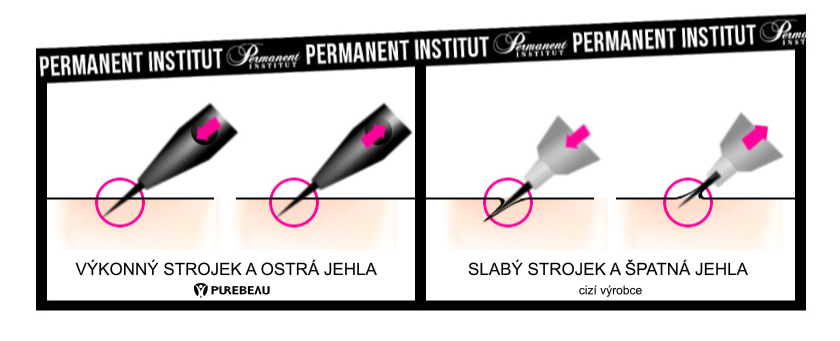 Jehly Purebeau – srovnání