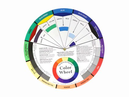 barevny kruh permanentni makeup colorwheel 1