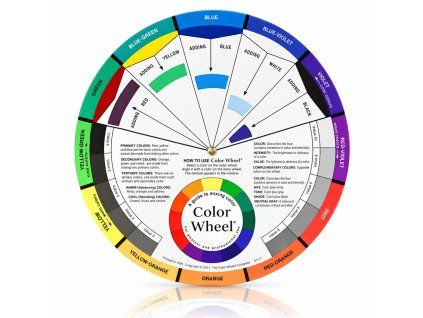barevny kruh permanentni makeup colorwheel