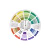 barevny kruh permanentni makeup colorwheel 2