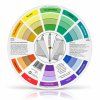 barevny kruh permanentni makeup colorwheel zadni dil