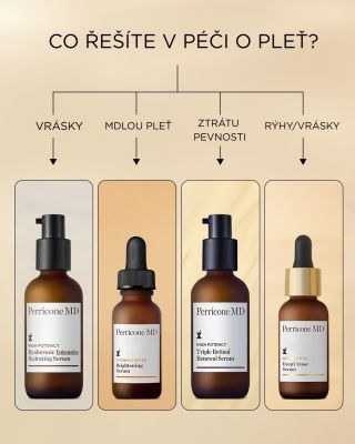 Objevte tu nejlepší verzi své pleti s tím správným sérem. Najděte ten pravý produkt a uvidíte rozdíl. 💫 ✔️ Vrásky?...