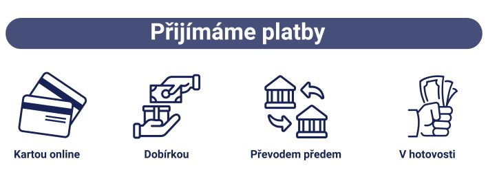 Možnosti plateb