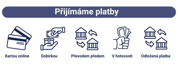 Možnosti plateb