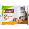 LOVEPET