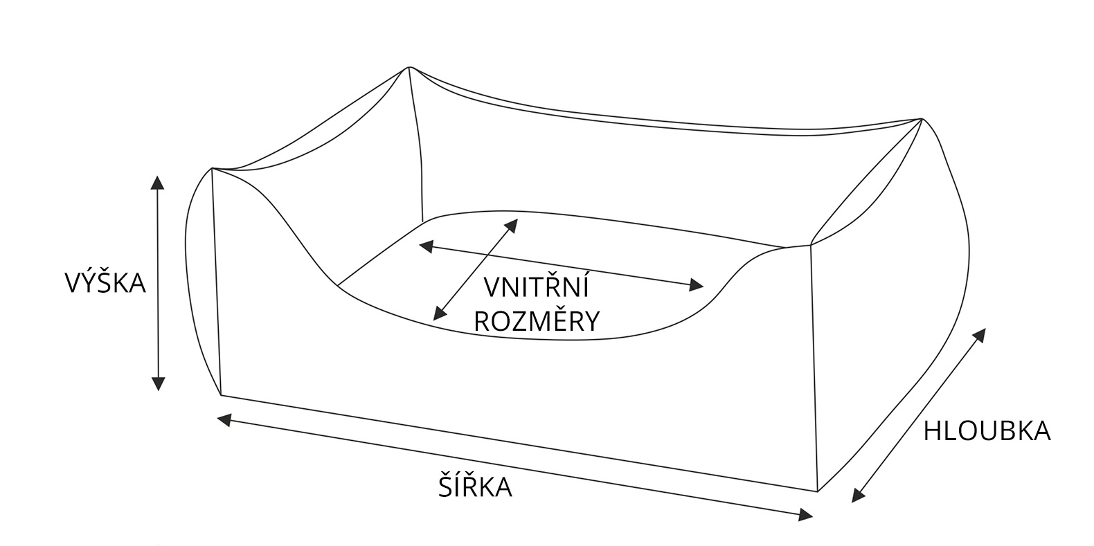 pelech-pro-psy-cezar-rozmery_CZ