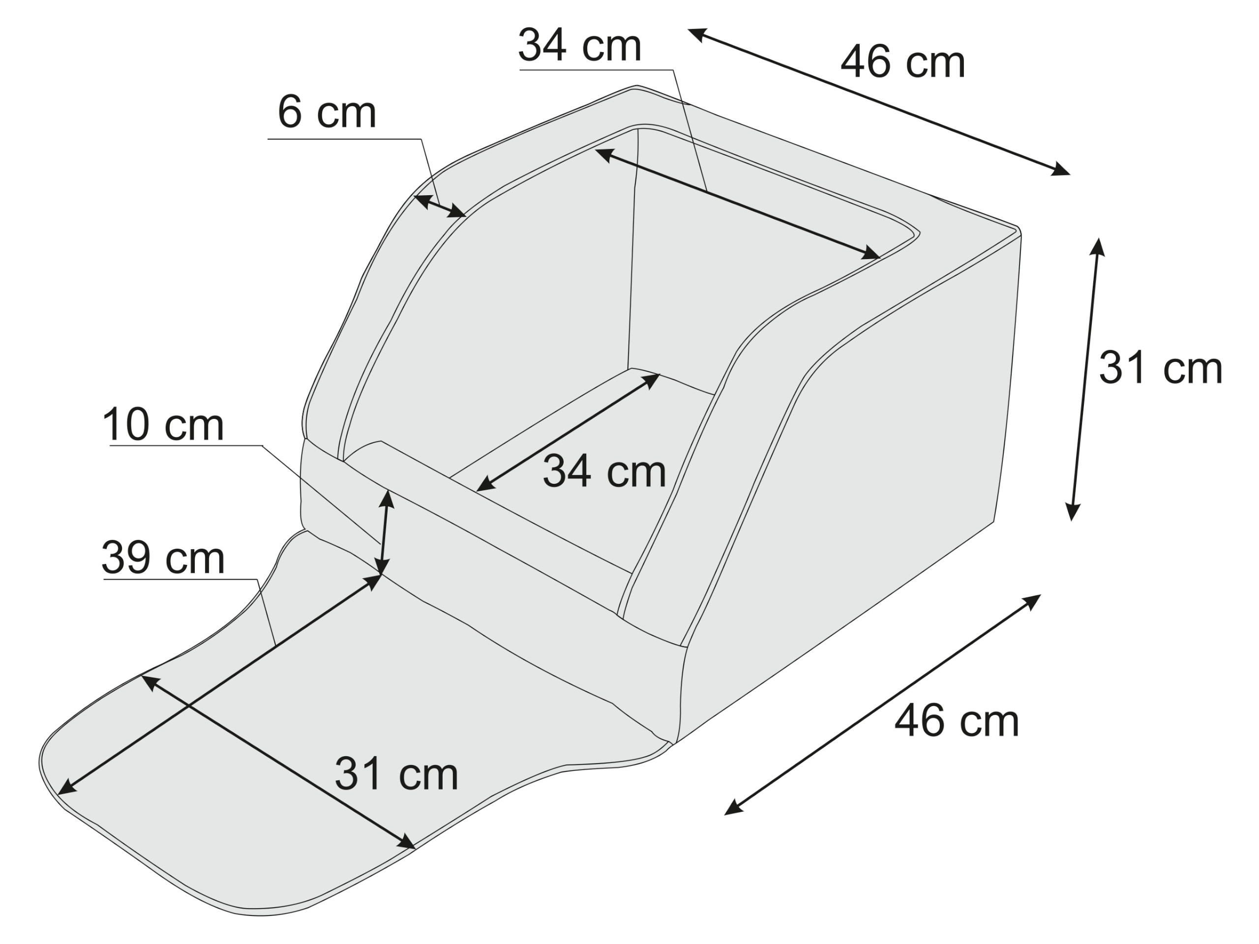 size
