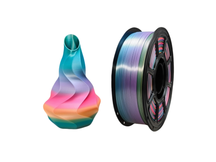 Candy