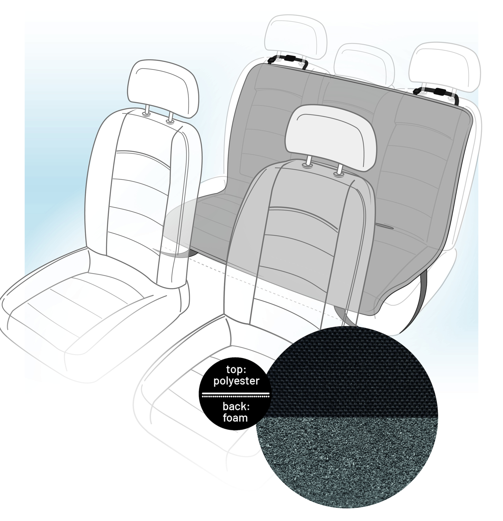 Potah do auta Flamingo černošedý 130 x 109 cm