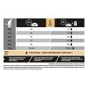 Pro Plan Cat Vital Function Adult losos 10kg