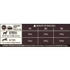 Wellness CORE Original Turkey with Chicken Recipe 10kg