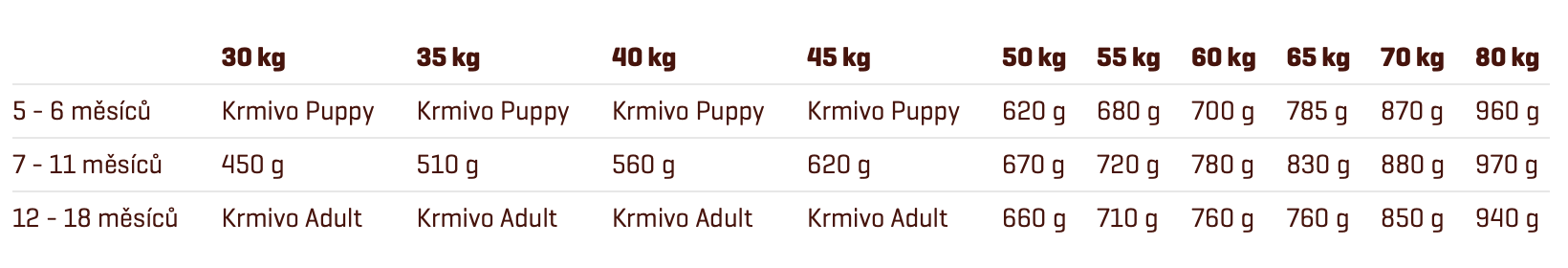 F_MAXI_JUNIOR_12KG_3