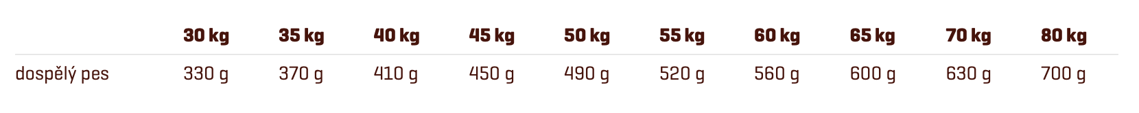 F_MAXI_LIGHT_12KG_3