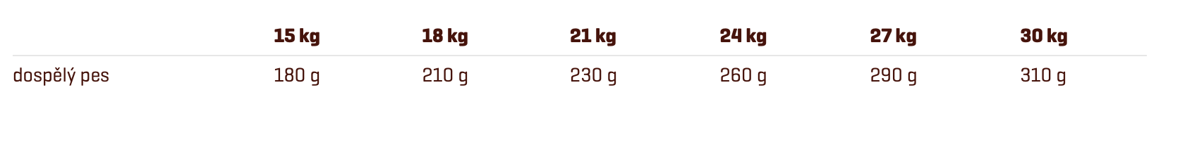 F_MEDIUM_MAINTENANCE_12KG_3