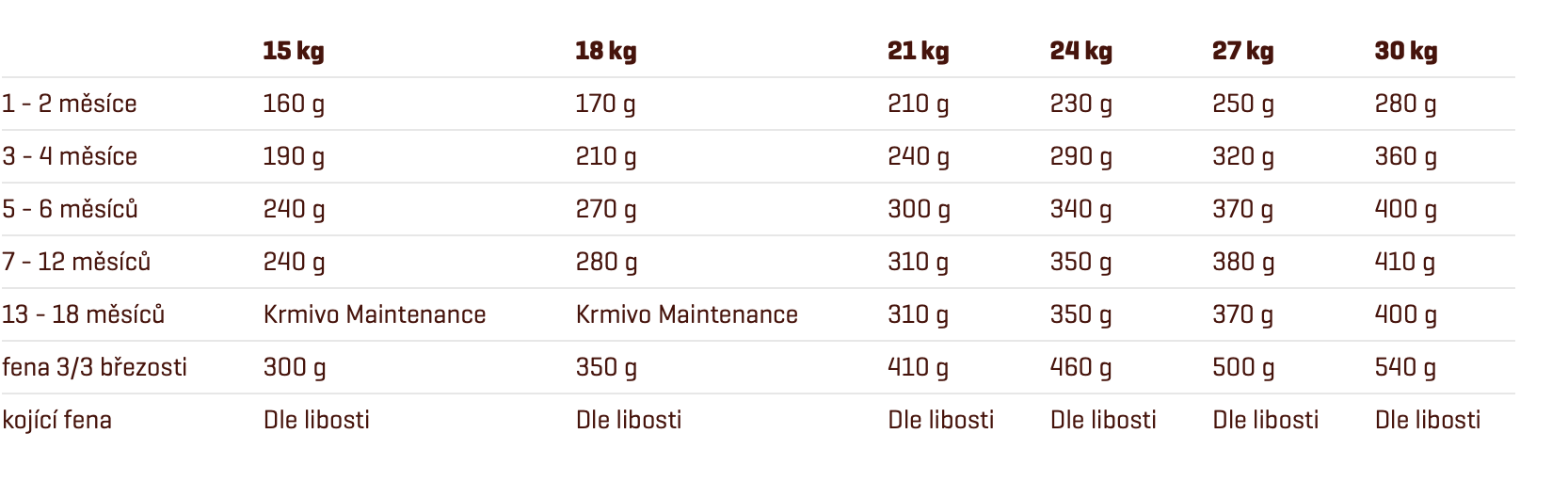 F_MEDIUM_PUPPY_12KG_3