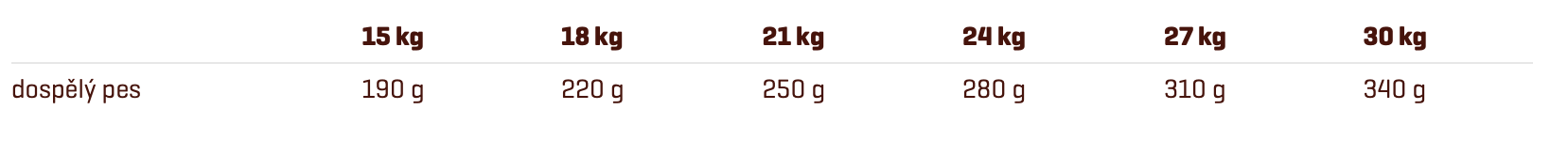 F_MEDIUM_SENIOR_PERFORMANCE_12KG_3