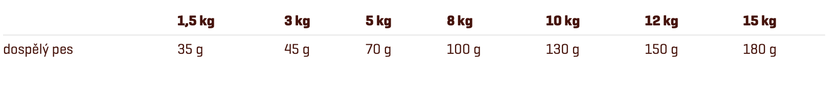 F_MINI_MAINTENANCE_12KG_3
