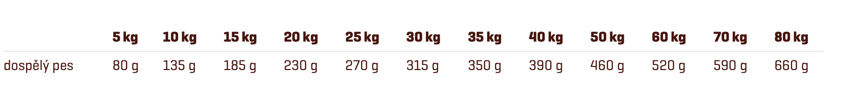 new-fitmin-dog-for-life-beef-rice-12-kg-h-L_3