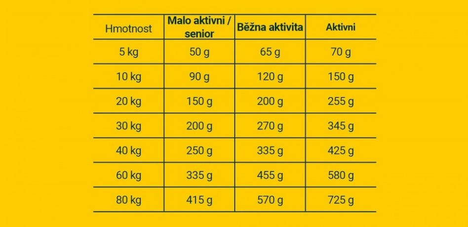 JOSERA_Nature_Energetic_4,5kg_5x900_5