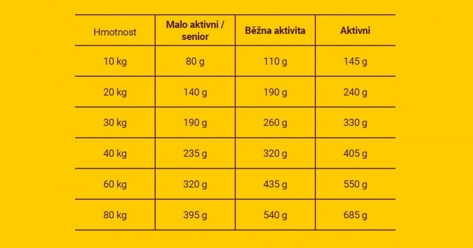 JOSERA_Optines_4,5kg_5x900_4