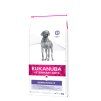 EUKANUBA VD DERMATOSIS FP