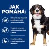 Hill's Prescription Diet Canine Metabolic + Mobility konzerva 354 g 3