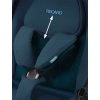 celona with seat unit feature height adjustable headrest stroller recaro kids