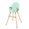 Dětská židlička Dolce 2, Ice Green/Grey