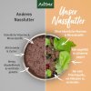 Nassfutter GreenfieldTurkey – Pute mit Quinoa 4