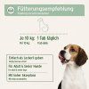 gelenktabletten 9058181 3000x