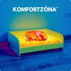 KOMFORTZÓNA° (2)
